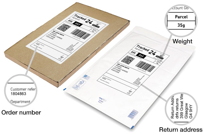 Photo of discreet packaging - box and jiffy bag with postage labels